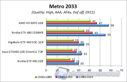 metro2033_1