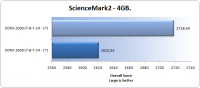 ScienzeMark2_4GB