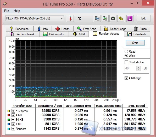 hdtune-4